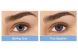 FreshLook ColorBlends UV (2 lentilles)